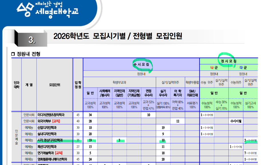 세명대학교_2026학년도 대학입학전형