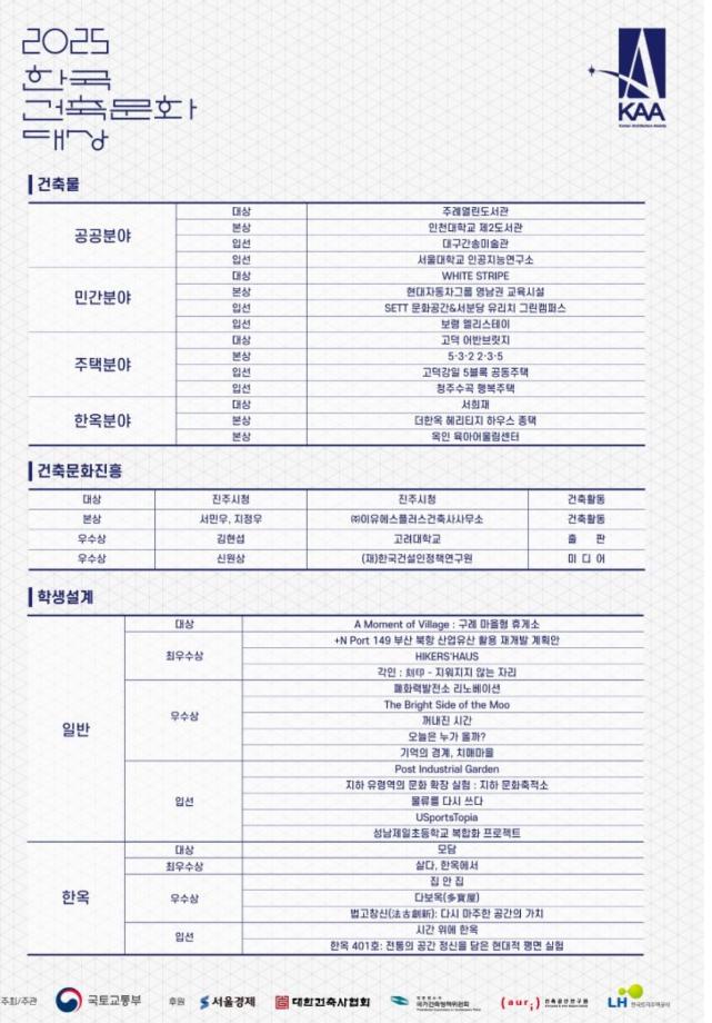 건축학과 신원상 박사 한국건축문화대상 우수상 수상