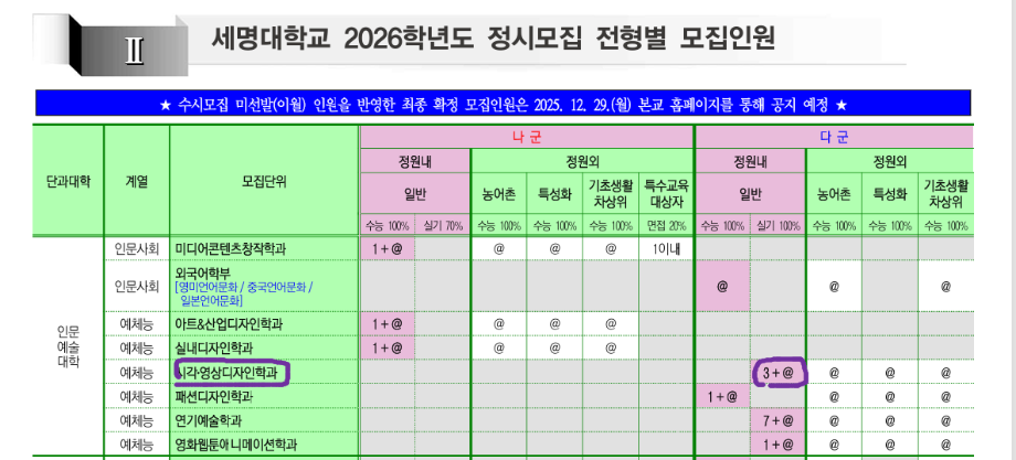 세명대학교_2026학년도 정시모집요강