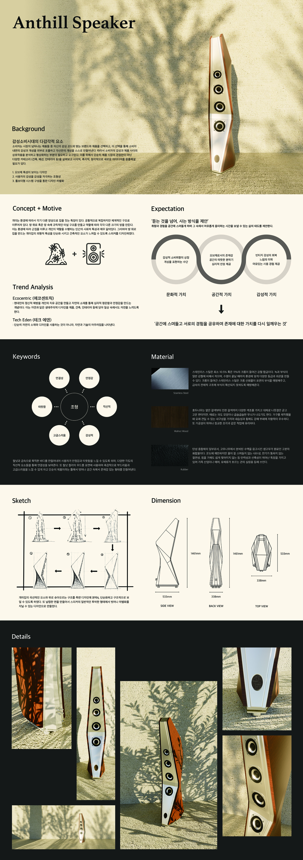 [제품디자인] 2025년 4학년 졸업작품 판넬