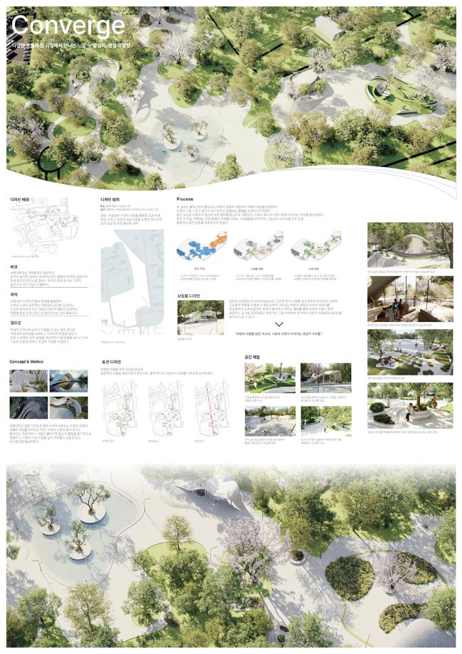 [공공디자인] 2025년 4학년 졸업작품 판넬