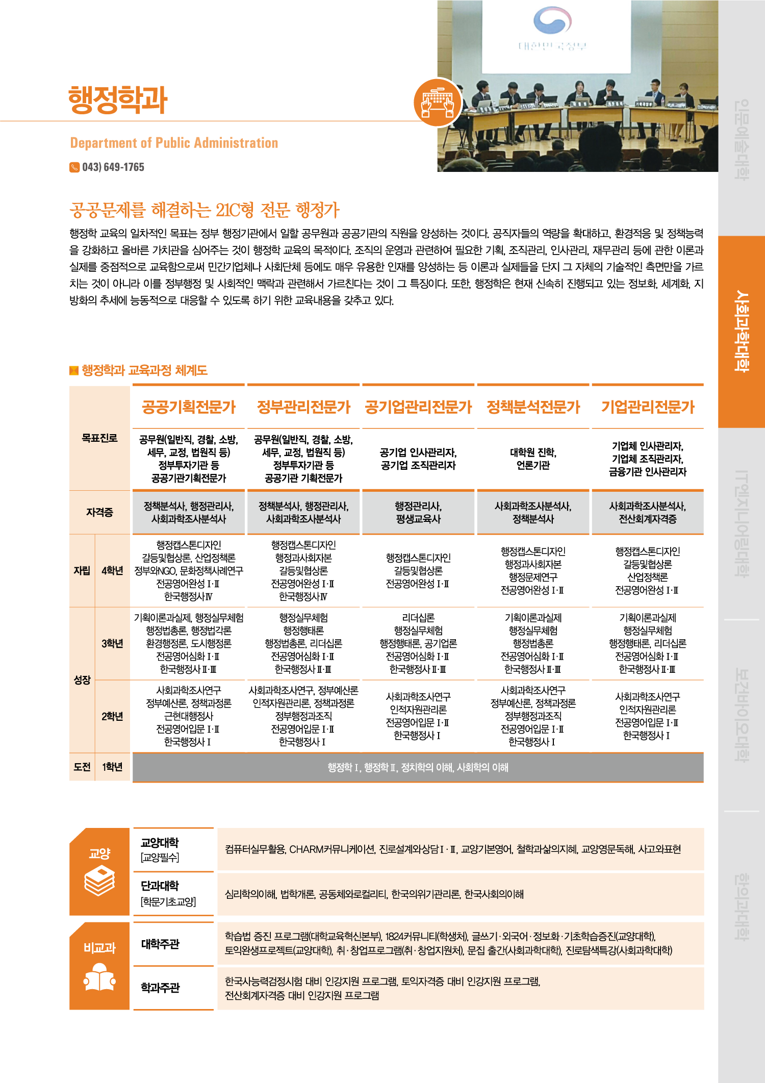 전공능력 체계도