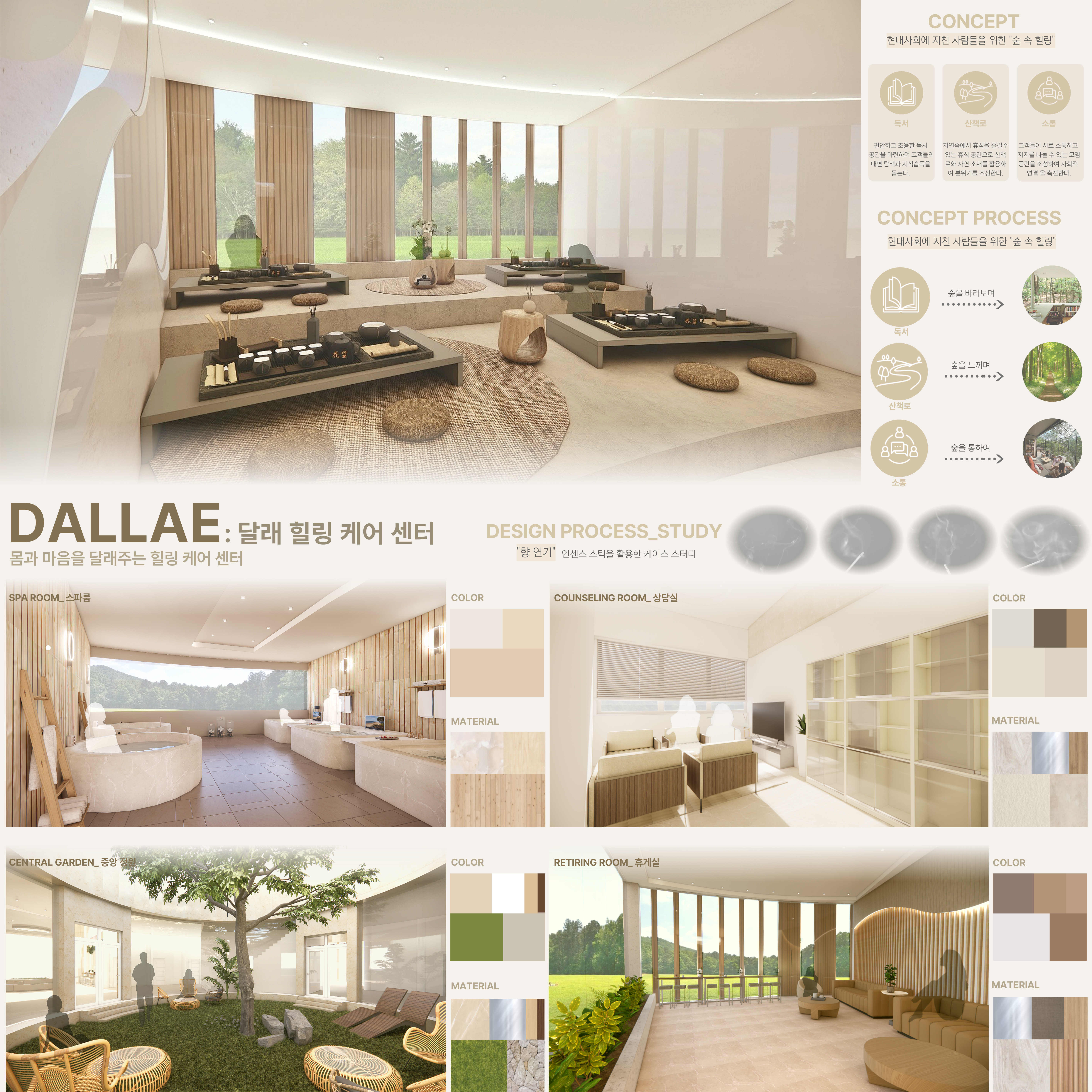 2024 한국색채학회 대학생색채공모전 수상작 - 특선